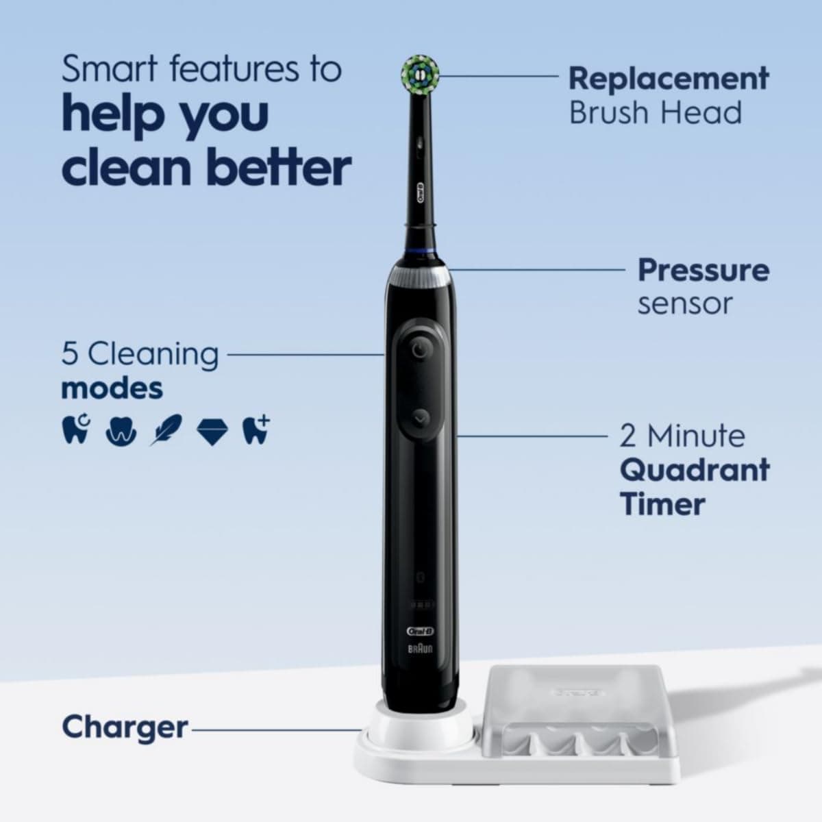 Electric toothbrush with smart display standing on a bathroom counter